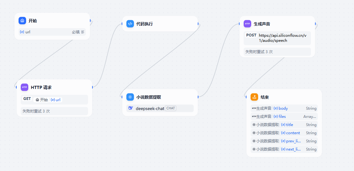 image-20250421010834834