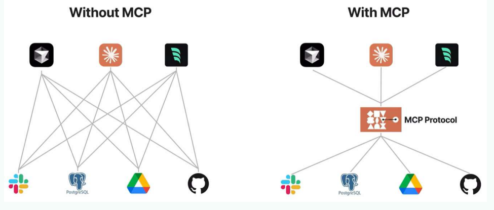 image-20250427192229395